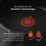 Bergner Masterpro Gastro Koekenpan Ø20 cm – Duurzaam Gerecycled Aluminium – Heatdot Technologie – Anti-aanbak & Inductiegeschikt
