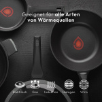 Bergner Masterpro Gastro Koekenpan Ø20 cm – Duurzaam Gerecycled Aluminium – Heatdot Technologie – Anti-aanbak & Inductiegeschikt